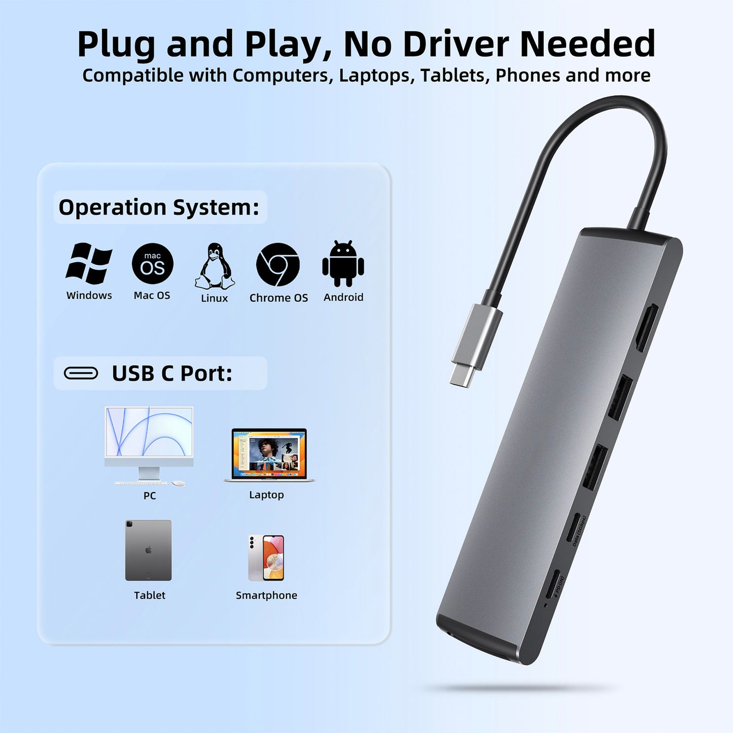 NATNEWAL 7 in 1 USB C Hub with HDMI port, 2*USB 3.0, 1* USB C,  100W PD and SD/Micro SD Card slots