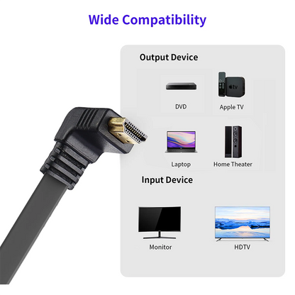 NATNEWAL HDMI connection cable,Angled HDMI cable 90-degree HDMI 2.0 cable short 30CM flat HDMI 2.0 cabl cord HDMI 2.0 4K 60Hz HDMI 2.0 A male to A male